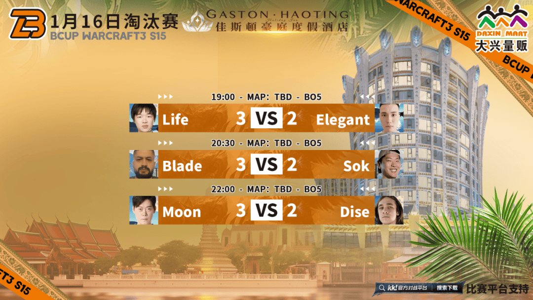 Bcup S15：九游娱乐下载Moon险胜DiseLife挺进胜决(图1)
