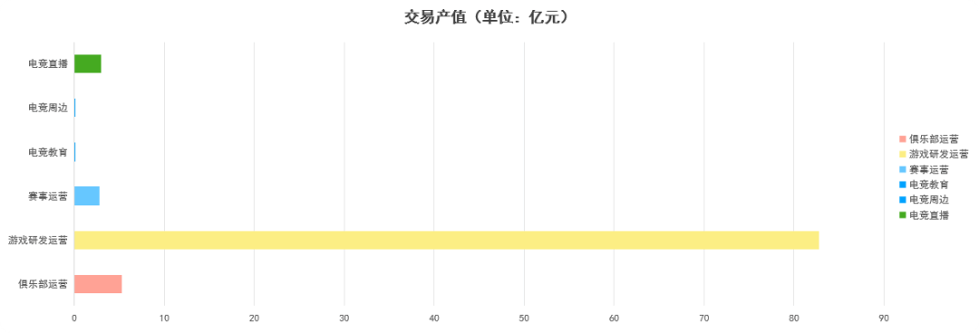 2024年四川省九游娱乐下载电子竞技产业报告(图1)