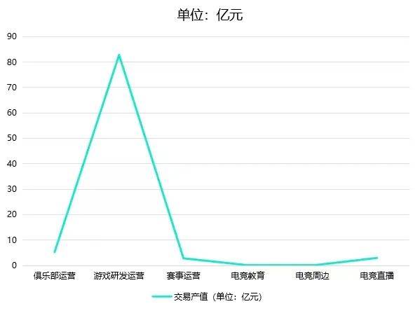 2024年四川省九游娱乐下载电子竞技产业报告(图2)