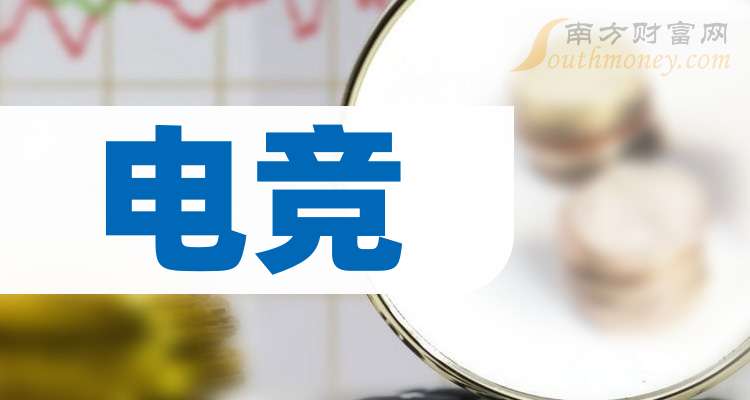 【干货分享】电竞龙头股：共三只（202543）九游娱乐官网(图1)