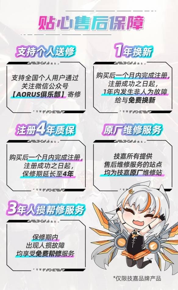 九游娱乐注册技嘉AORUS电竞套装：茄子力荐的“吃鸡神器”(图8)