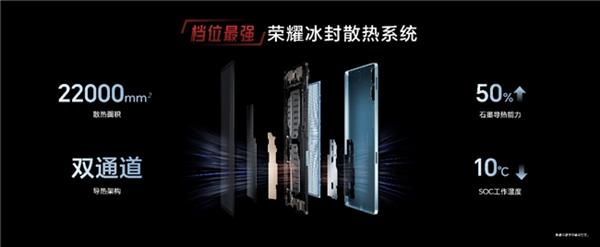 九游娱乐官网电竞平板标杆之作荣耀平板GT发布 国补到手价144415元起(图8)