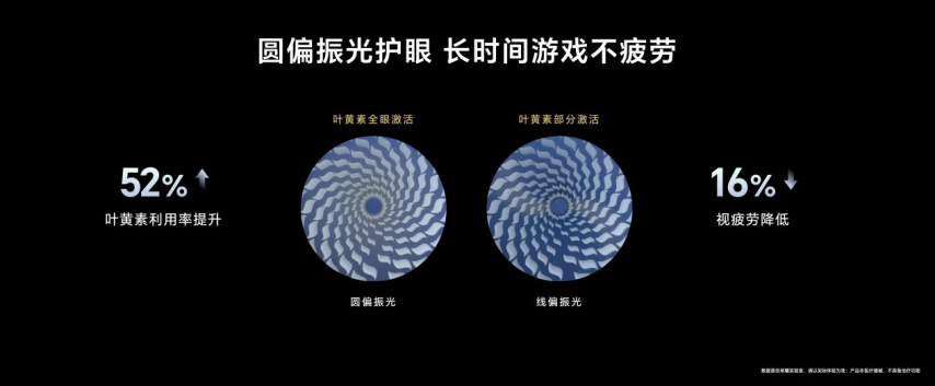 九游娱乐网址强如开挂电竞性能旗舰荣耀GT Pro正式发布(图14)