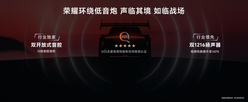 九游娱乐网址强如开挂电竞性能旗舰荣耀GT Pro正式发布(图18)