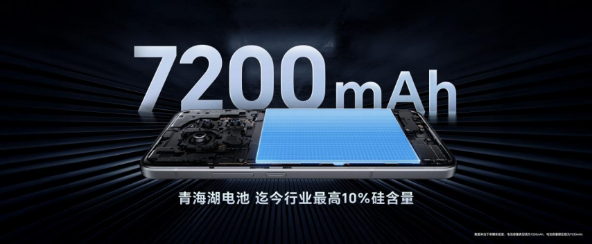 九游娱乐网址强如开挂电竞性能旗舰荣耀GT Pro正式发布(图9)