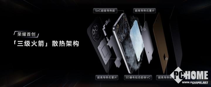 荣耀GT Pro发布 电竞九游娱乐网址性能首发骁龙8至尊领先版(图5)