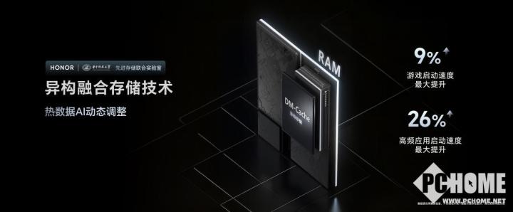 荣耀GT Pro发布 电竞九游娱乐网址性能首发骁龙8至尊领先版(图4)