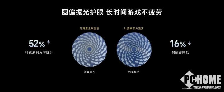 荣耀GT Pro发布 电竞九游娱乐网址性能首发骁龙8至尊领先版(图10)